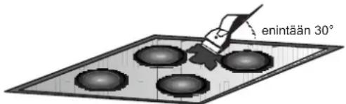 HOOVER HH74DBXP - HUOM.: - 1