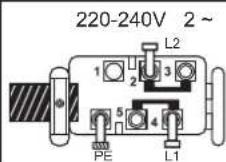 HOOVER HH74DBXP - DIKKAT: - 7