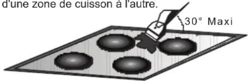 HOOVER HH74DBXP - QUELQUES CONSEILS - 1