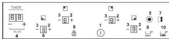 HOOVER HH74DBXP - LAYOUT - 2