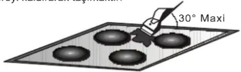HOOVER HH74DBXP - NOT: - 1