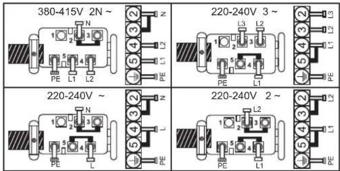 HOOVER HH74DBXP - Connection to the terminals on the terminal block - 1