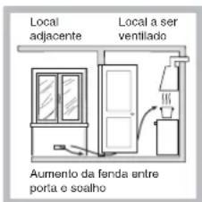 HOTPOINT-ARISTON PCN 752 TIXHA - Posicionamento - 3