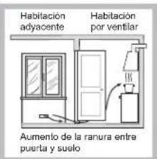 HOTPOINT-ARISTON PCN 752 TIXHA - Colocacion - 3