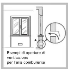 HOTPOINT-ARISTON PCN 752 TIXHA - Posizionamento - 2