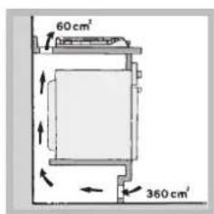 HOTPOINT-ARISTON PCN 752 TIXHA - Ventilatie - 3