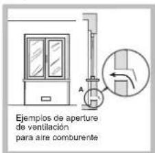 HOTPOINT-ARISTON PCN 752 TIXHA - Colocacion - 2