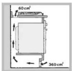 HOTPOINT-ARISTON PCN 752 TIXHA - Aération - 3