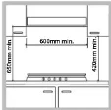 HOTPOINT-ARISTON PCN 752 TIXHA - Inbouw - 1
