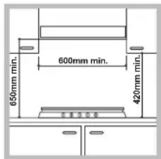 HOTPOINT-ARISTON PCN 752 TASHA - Encaixe - 1