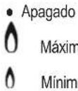 HOTPOINT-ARISTON PCN 752 TASHA - Quemadores a gas - 1