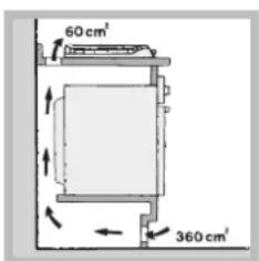 HOTPOINT-ARISTON PCN 752 TASHA - Beluftung - 3