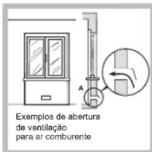 HOTPOINT-ARISTON PCN 752 TASHA - Posicionamento - 2