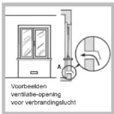 HOTPOINT-ARISTON PCN 752 TASHA - Plaatsing - 2