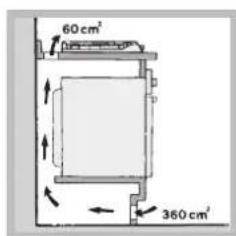 HOTPOINT-ARISTON PCN 752 TASHA - Ventilatie - 3