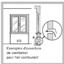 HOTPOINT-ARISTON PCN 752 TASHA - Positionnement - 2