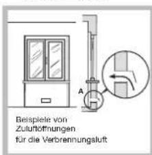 HOTPOINT-ARISTON PCN 752 TASHA - Aufstellung - 2