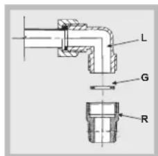 HOTPOINT-ARISTON PCN 752 TASHA - Anschluss an die Gasleitung - 1