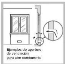 HOTPOINT-ARISTON PCN 752 TASHA - Colocacion - 2