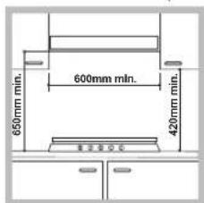 HOTPOINT-ARISTON PCN 752 TASHA - Fitting the appliance - 1