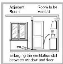 HOTPOINT-ARISTON PCN 752 TASHA - Positioning - 3