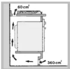 HOTPOINT-ARISTON PCN 752 TASHA - Aerazione - 3