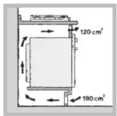 HOTPOINT-ARISTON PCN 642 HA(BK) - Ventilation - 4