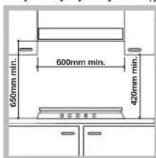 HOTPOINT-ARISTON PCN 642 HA(BK) - Yuvaya ourtmae - 1