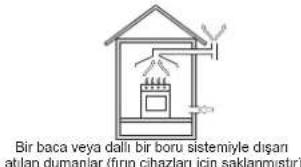 HOTPOINT-ARISTON PCN 642 HA(BK) - Yerlestirme - 2