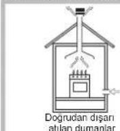 HOTPOINT-ARISTON PCN 642 HA(BK) - Yerlestirme - 1