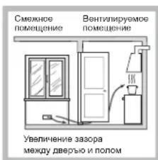 HOTPOINT-ARISTON PCN 642 HA(BK) - Installation - 1