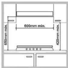 HOTPOINT-ARISTON PCN 642 HA(BK) - Fitting the appliance - 1