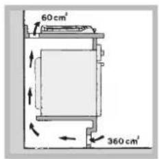 HOTPOINT-ARISTON PCN 642 HA(BK) - Aération - 3