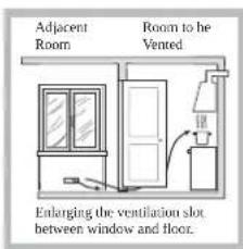 HOTPOINT-ARISTON PCN 642 HA(BK) - Positioning - 3