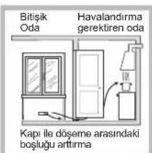 HOTPOINT-ARISTON PCN 642 HA(BK) - Yerlestirme - 4