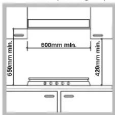 HOTPOINT-ARISTON PCN 642 HA(BK) - Incasso - 1