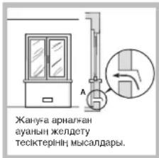 HOTPOINT-ARISTON PCN 642 HA(BK) - Ophanaactbipy - 2