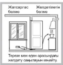 HOTPOINT-ARISTON PCN 642 HA(BK) - Ophanaactbipy - 3