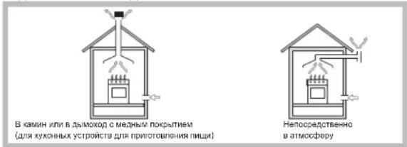 HOTPOINT-ARISTON PCN 642 HA(BK) - PacnoJoxeHne - 1