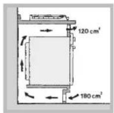 HOTPOINT-ARISTON PCN 642 HA(BK) - Aération - 4