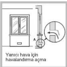 HOTPOINT-ARISTON PCN 642 HA(BK) - Yerlestirme - 3