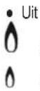 HOTPOINT-ARISTON FTGHG 641 DHA(BK) - Gasbranders - 1