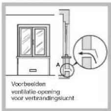 HOTPOINT-ARISTON FTGHG 641 DHA(BK) - Plaatsing - 2