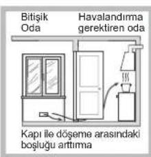 HOTPOINT-ARISTON FTGHG 641 DHA(BK) - Yerlestime - 3