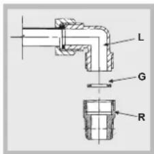 HOTPOINT-ARISTON FTGHG 641 DHA(BK) - Gasaansluiting - 1