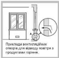 HOTPOINT-ARISTON FTGHG 641 DHA(BK) - BcTaHOBJIeHHa - 2