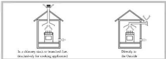 HOTPOINT-ARISTON PCN 642 HA(WH) WE - Positioning - 1