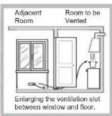 HOTPOINT-ARISTON PCN 642 HA(WH) WE - Positioning - 3