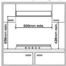 HOTPOINT-ARISTON PCN 642 HA(WH) WE - Incasso - 1