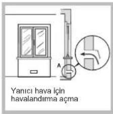 HOTPOINT-ARISTON PCN 642 HA(WH) WE - Yerlestirme - 2